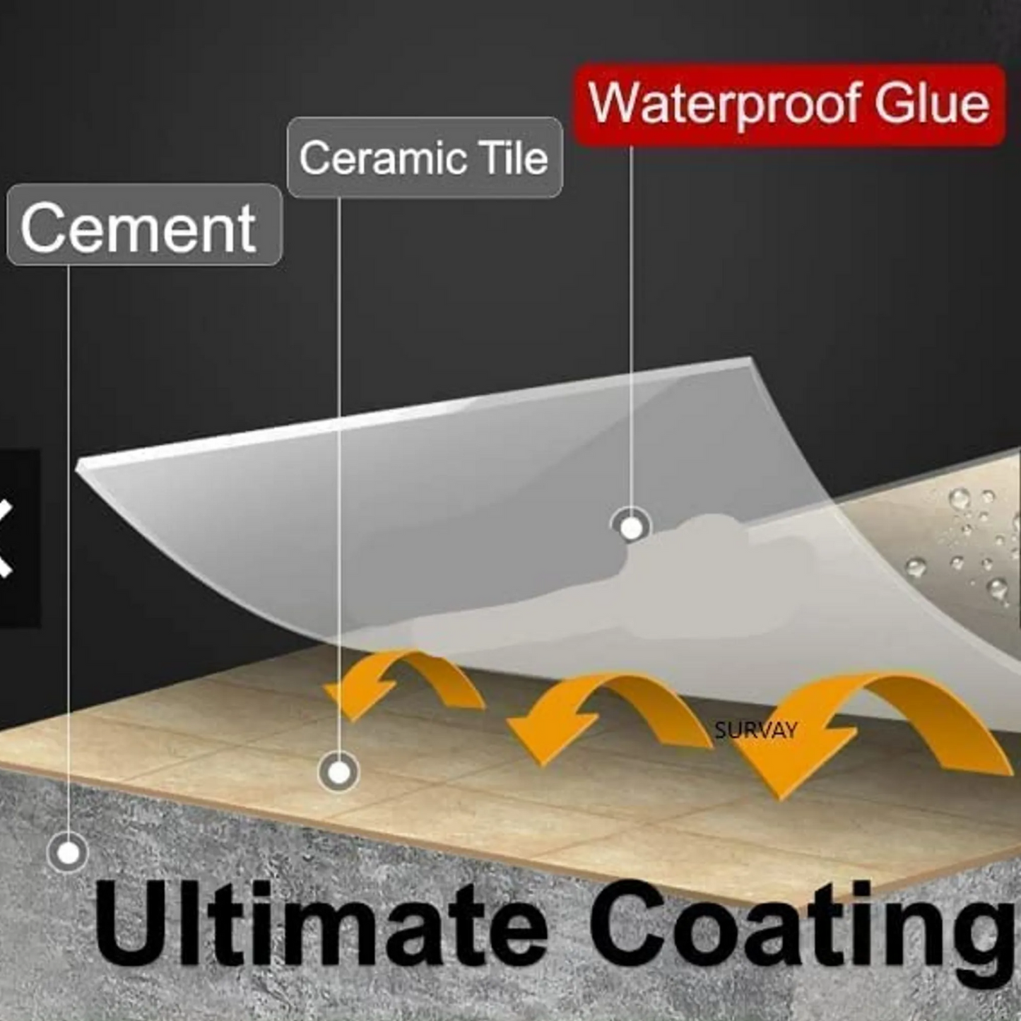 Transparent Waterproof Crack Seal Glue ( Pack of 2 )