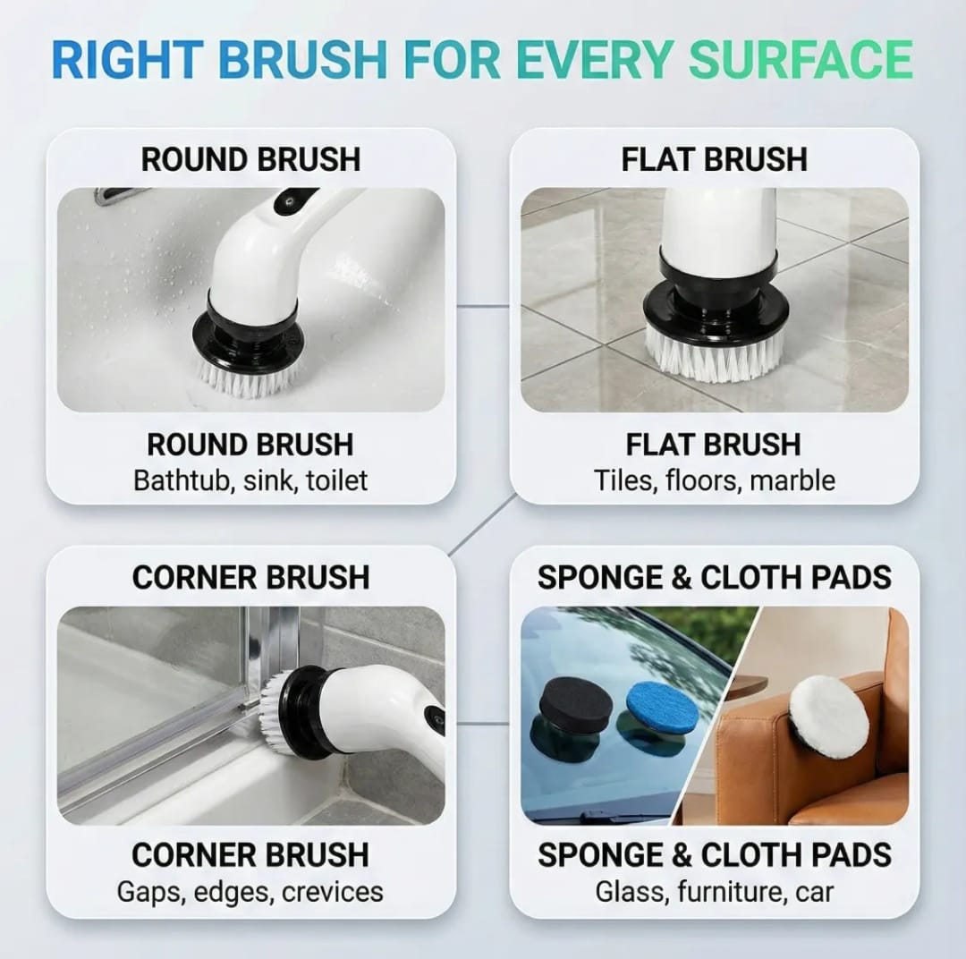 7-in-1 Electric Spin Scrubber