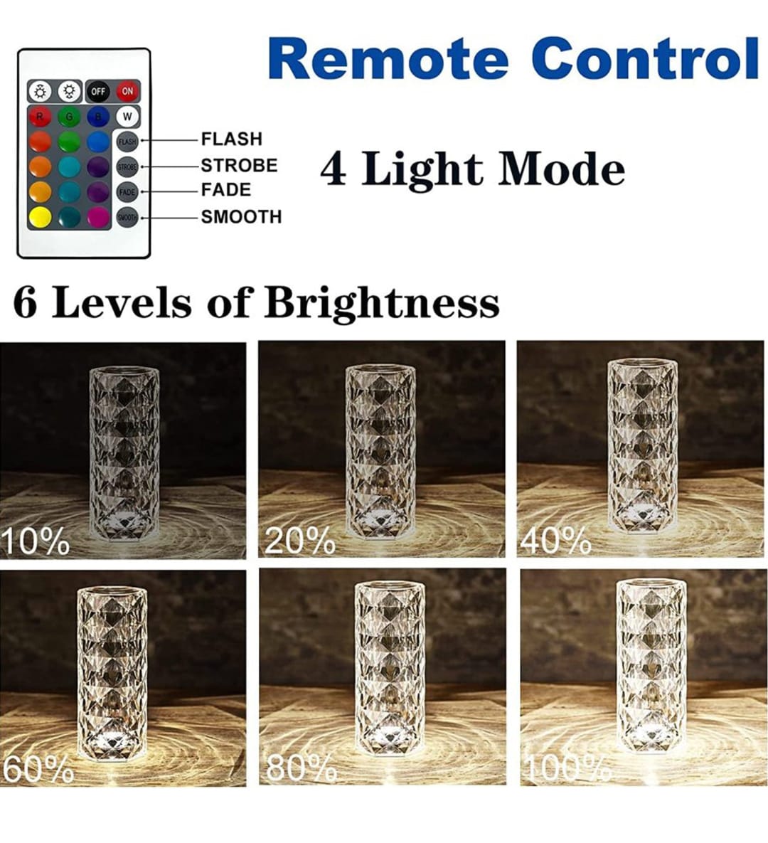 Diamond LED Table Lamp